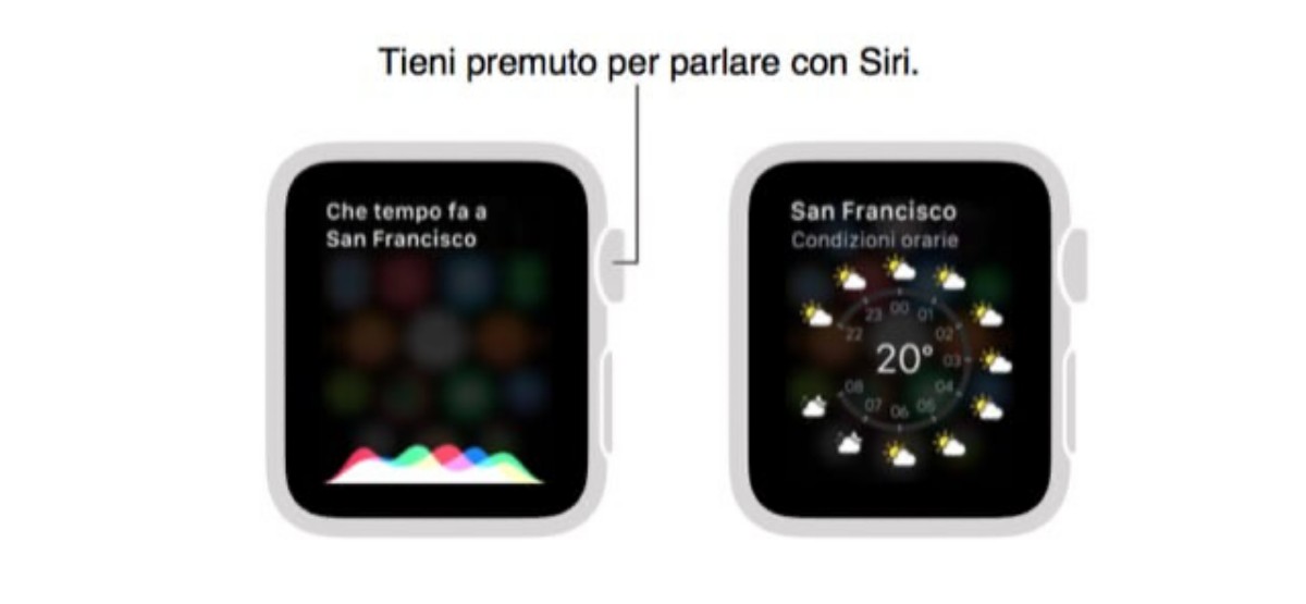 Siri su Apple Watch