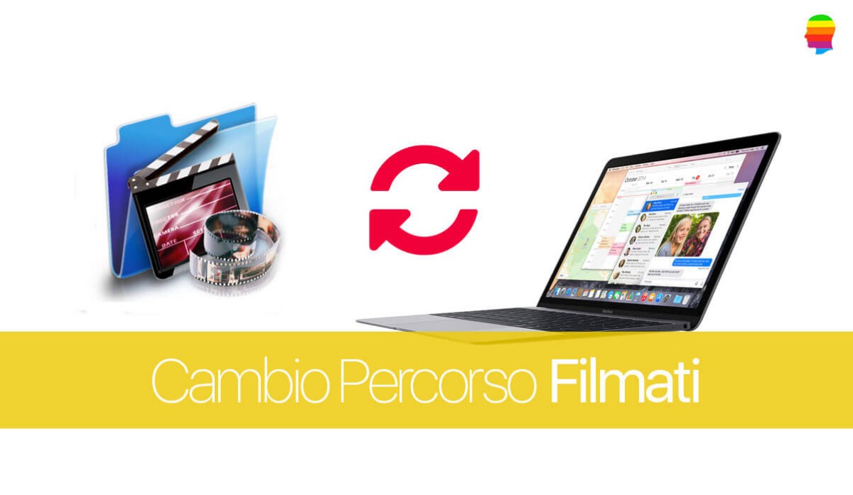 Cambiare percorso cartella Filmati su Mac OS X