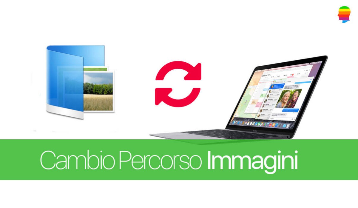 Cambiare percorso cartella Immagini su Mac OS X