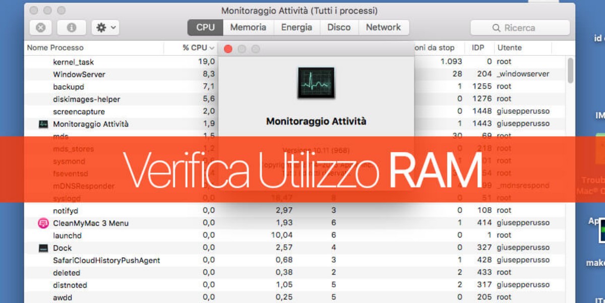 Controllo utilizzo RAM su Mac OS X