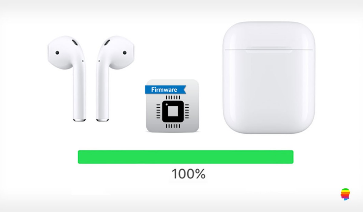 Aggiornare e Verificare Firmware AirPods su iPhone, iPad e Mac