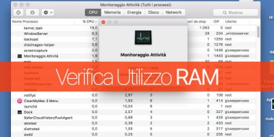 Controllo utilizzo RAM su Mac OS X